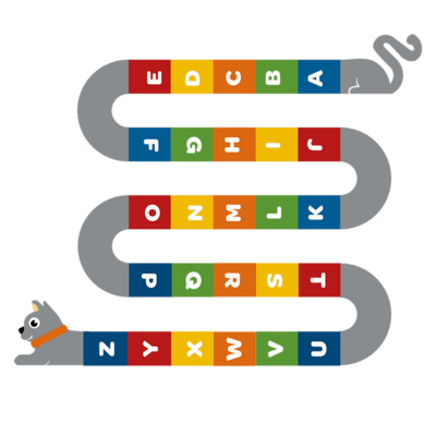 Kočička A-Z