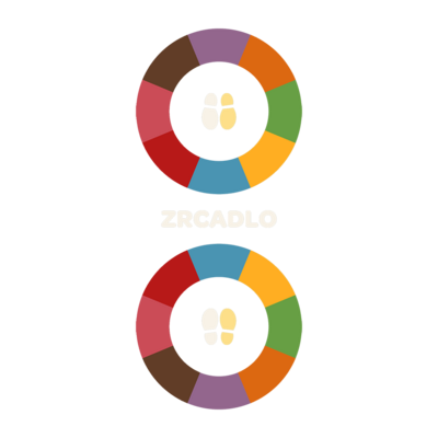 Zrcadlo