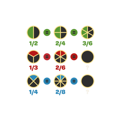 Zlomky II.