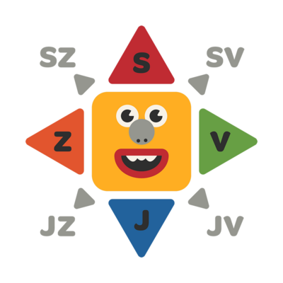 Světové strany